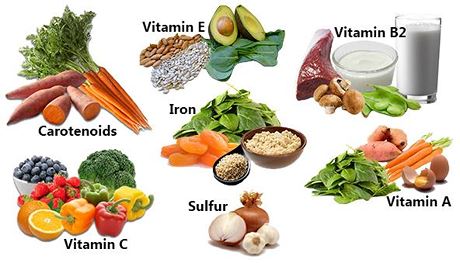 Gần 1 Triệu Trẻ Em Việt Nam Thiếu Vi Chất Dinh Dưỡng