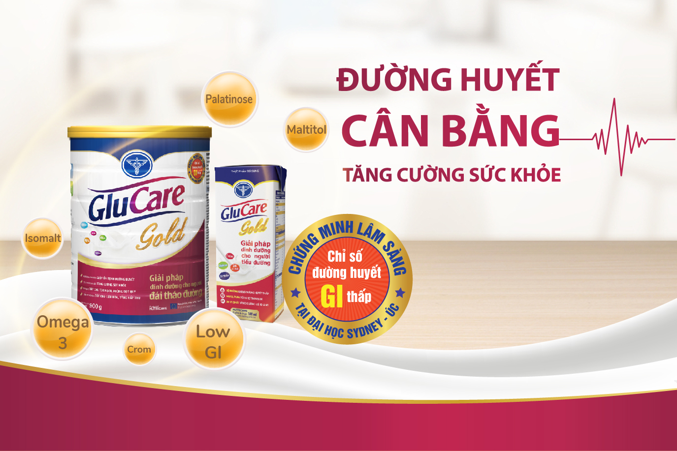 Glucare Gold – Dinh dưỡng y học cho người tiểu đường