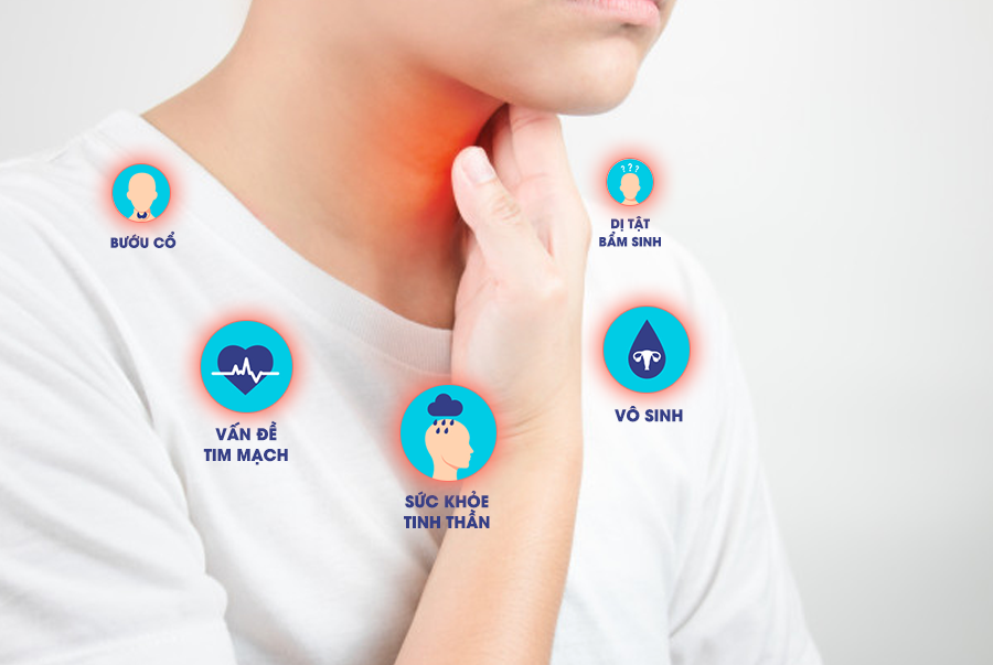Biến chứng của suy tuyến giáp: Rủi ro thầm lặng trong cơ thể bạn