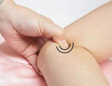 Bấm Huyệt Chữa Đau Khớp Gối