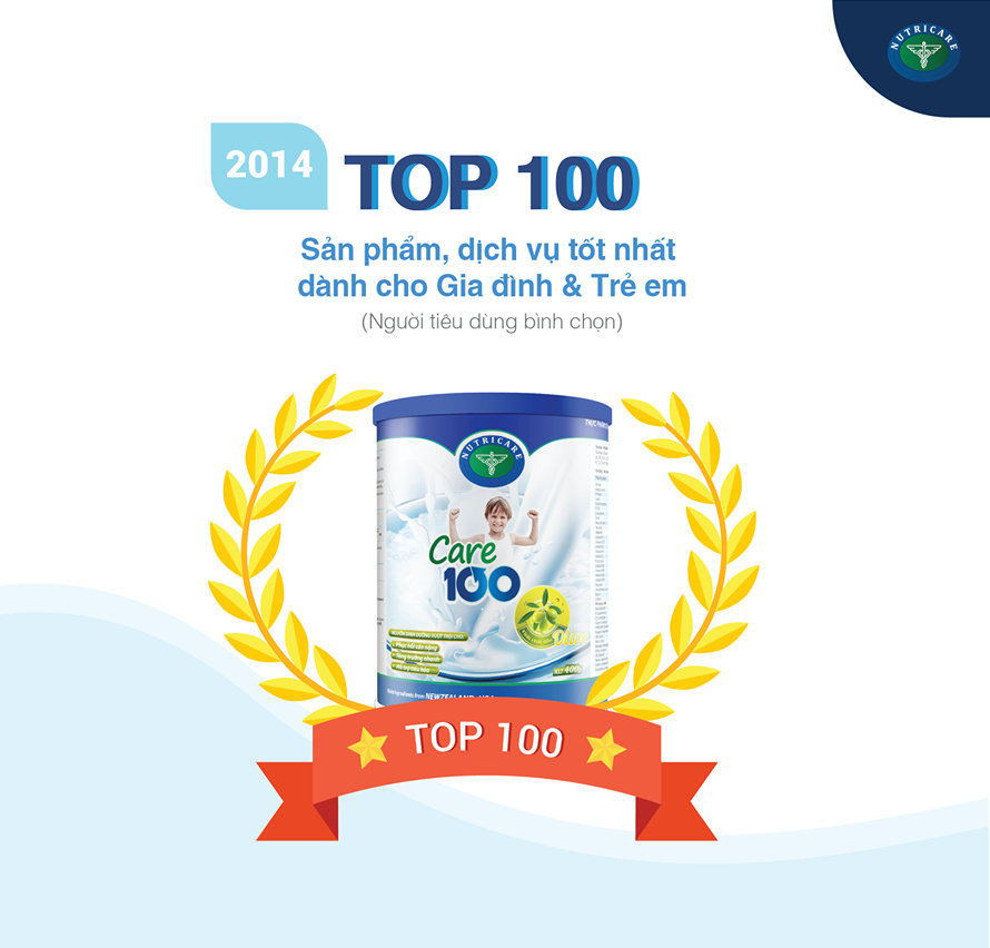 Nutricare – Top 100 sản phẩm, dịch vụ tốt cho gia đình & trẻ em