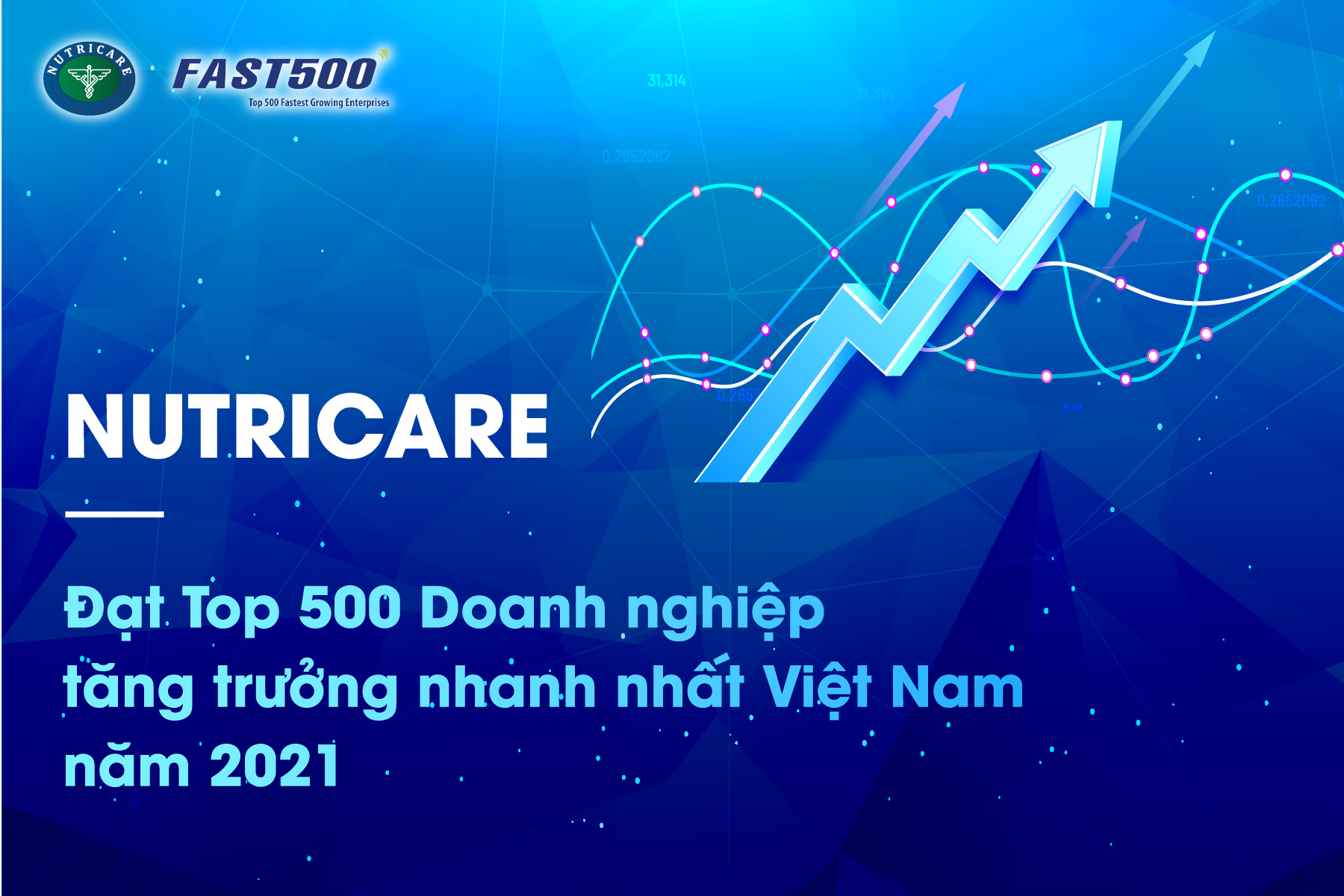Nutricare has proudly enrolled in the Top 500 fastest growing enterprises in Vietnam – Fast500 in 2021 for the first time