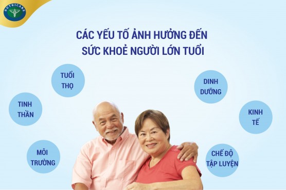 Things you should know to take better care of your parents’ health