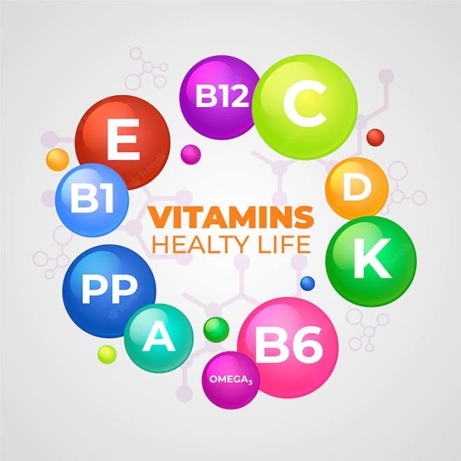 Các vitamin