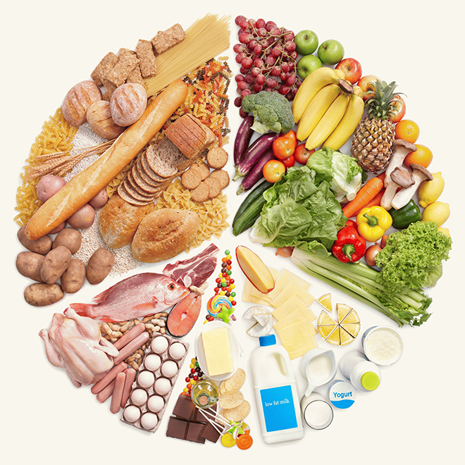 4 nhóm chất dinh dưỡng
