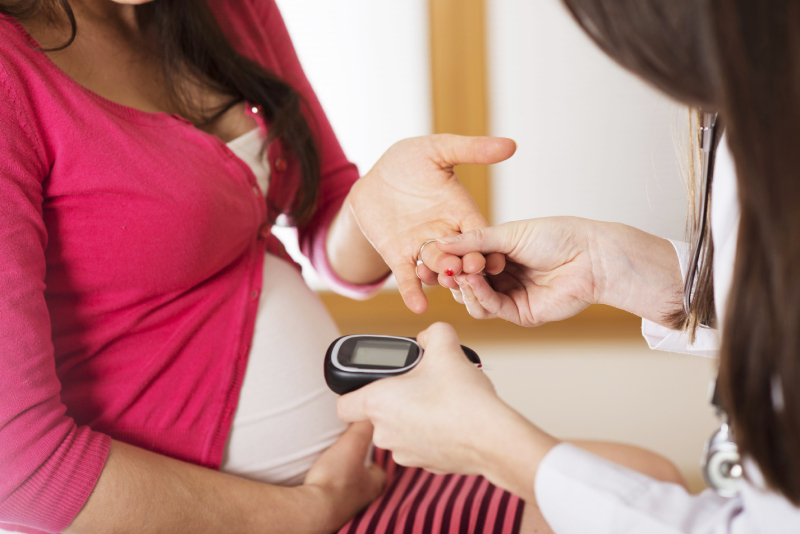 Xét nghiệm Glucose máu