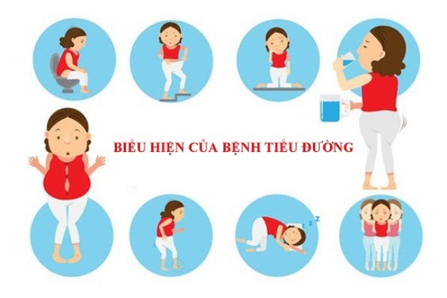 Dấu hiệu tiểu đường thai kỳ